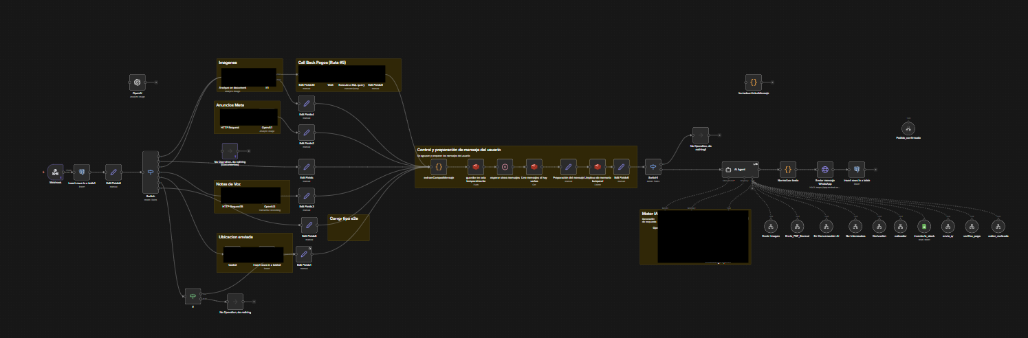 AI Sales Agent Platform