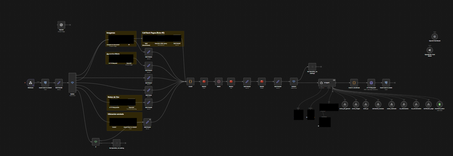AI Sales Agent Platform - 2