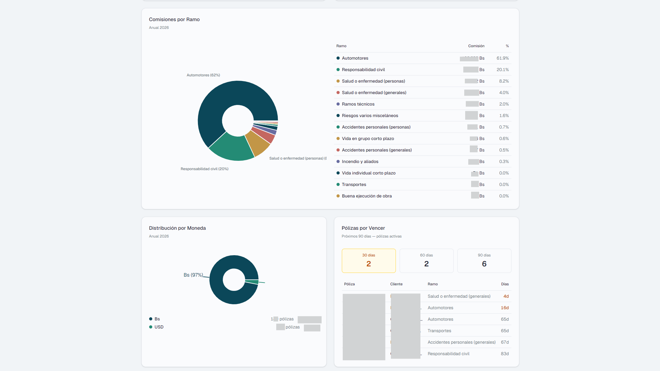 Insurance Portal - 8