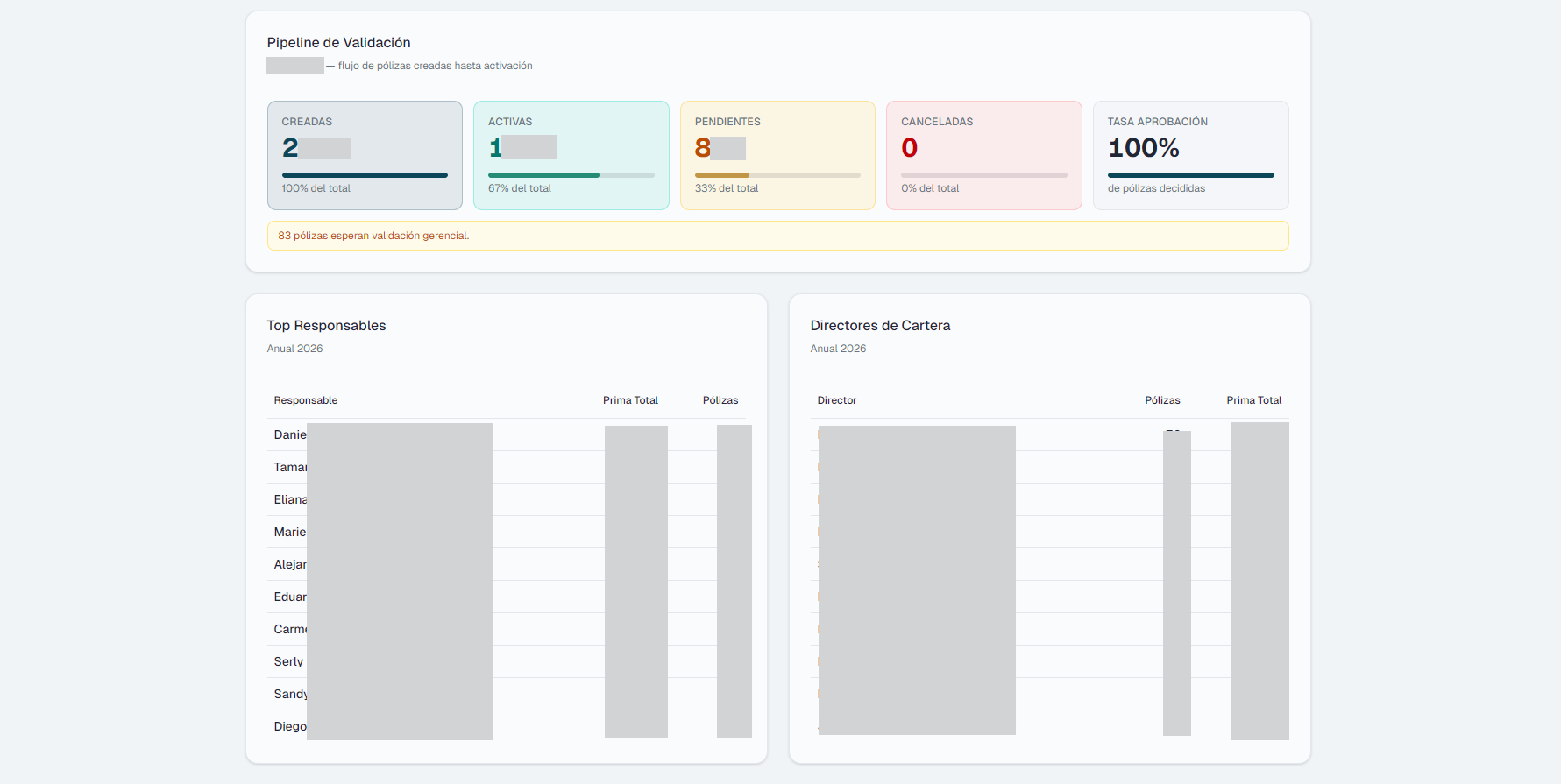 Insurance Portal - 9